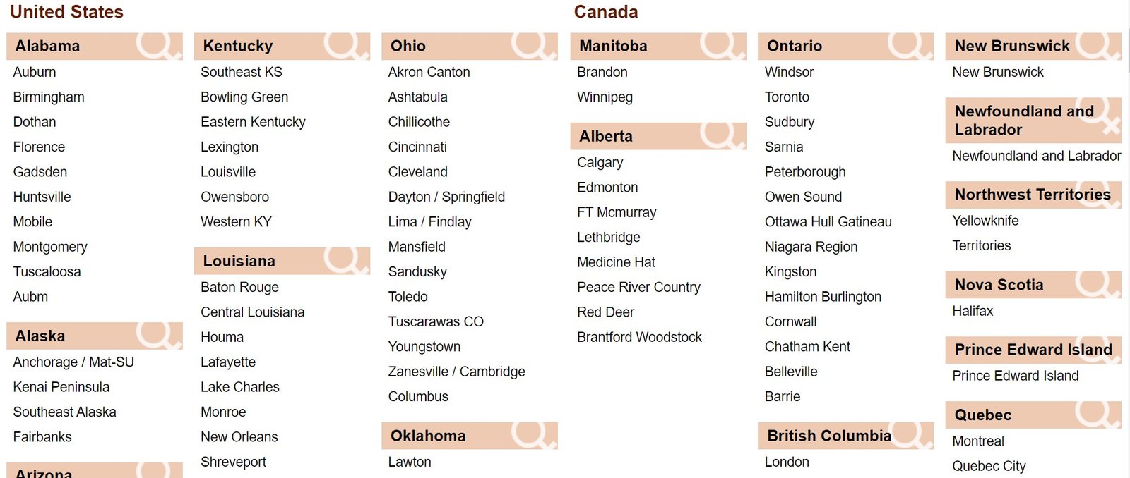 Discover Connections: Maximize Your Reach with These Tips to Post a Free Personal Ad